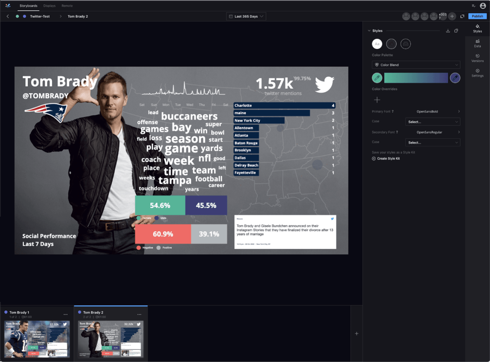 Sprinklr Display builder interface after the platform redesign
