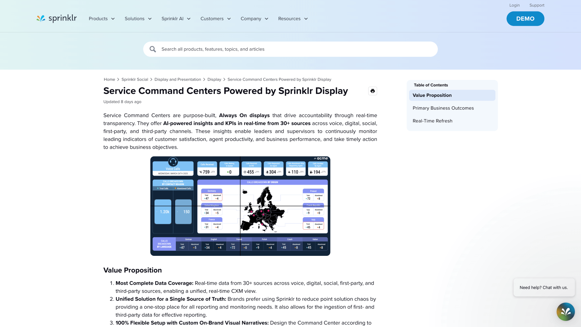 Sprinklr Display Knowledge Base