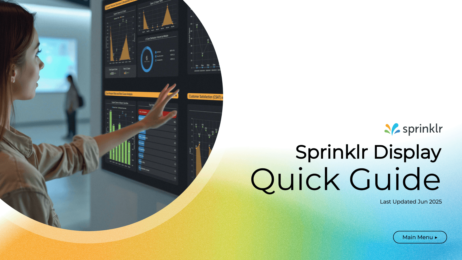 Sprinklr Display Quick Guide