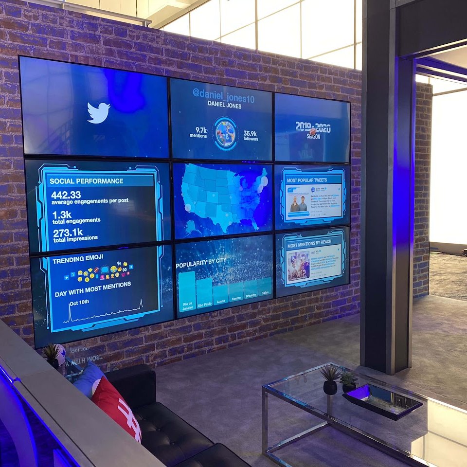 Super Bowl LIV Social Interactive Display