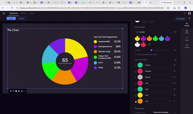 Finished social-media Display combining branded content, visual hierarchy and live data for large-format viewing.